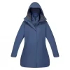 Women's Waterproof Coats