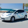 Car Hire In Europe Islands